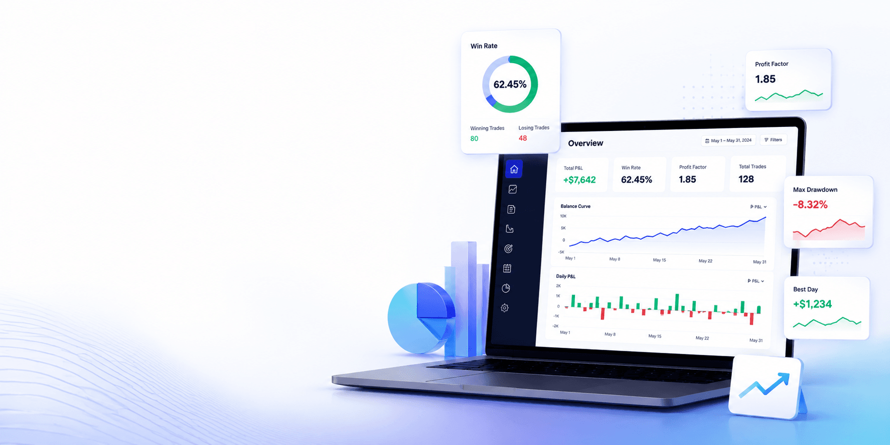 TradingProgress analytics dashboard showing win rate, profit factor, and drawdown