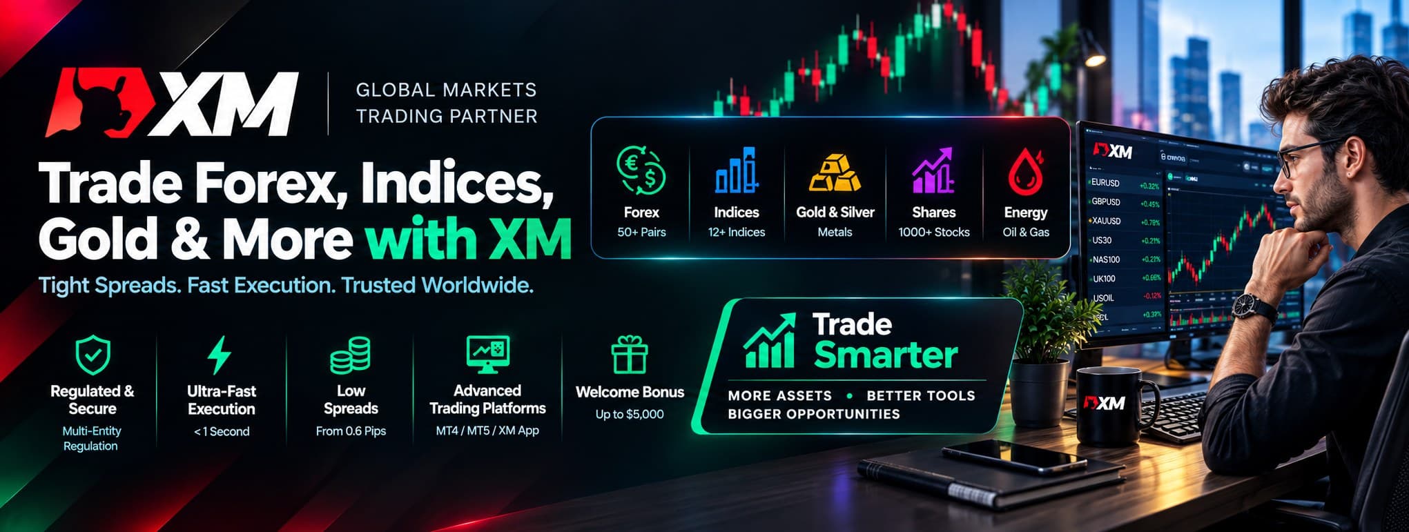 XM — trade forex, indices, gold and more. Tight spreads, fast execution, trusted worldwide.